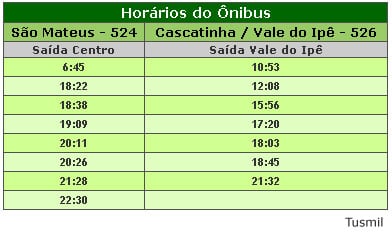 horario