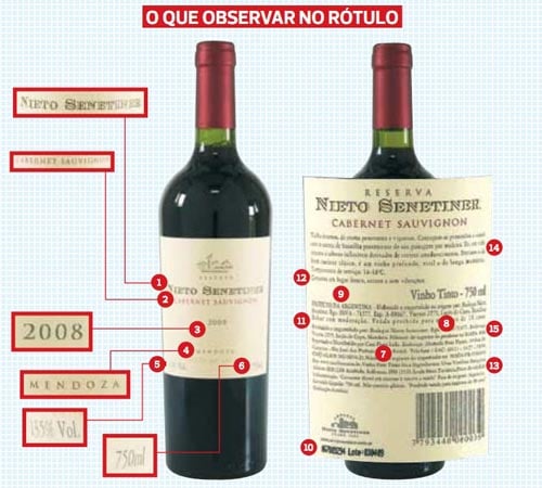 Aprenda a observar o rótulo da garrafa de vinho